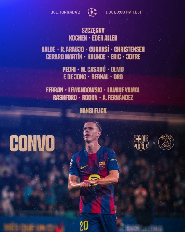 Danh sách Barcelona vs Paris: 
